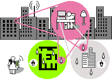 "Can You See Me Now" is a mixed reality wireless game that takes place in real locations and online at a selected date & time