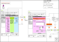 ican wireframe translation