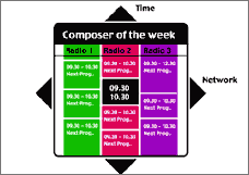 Radiomate UI proposition